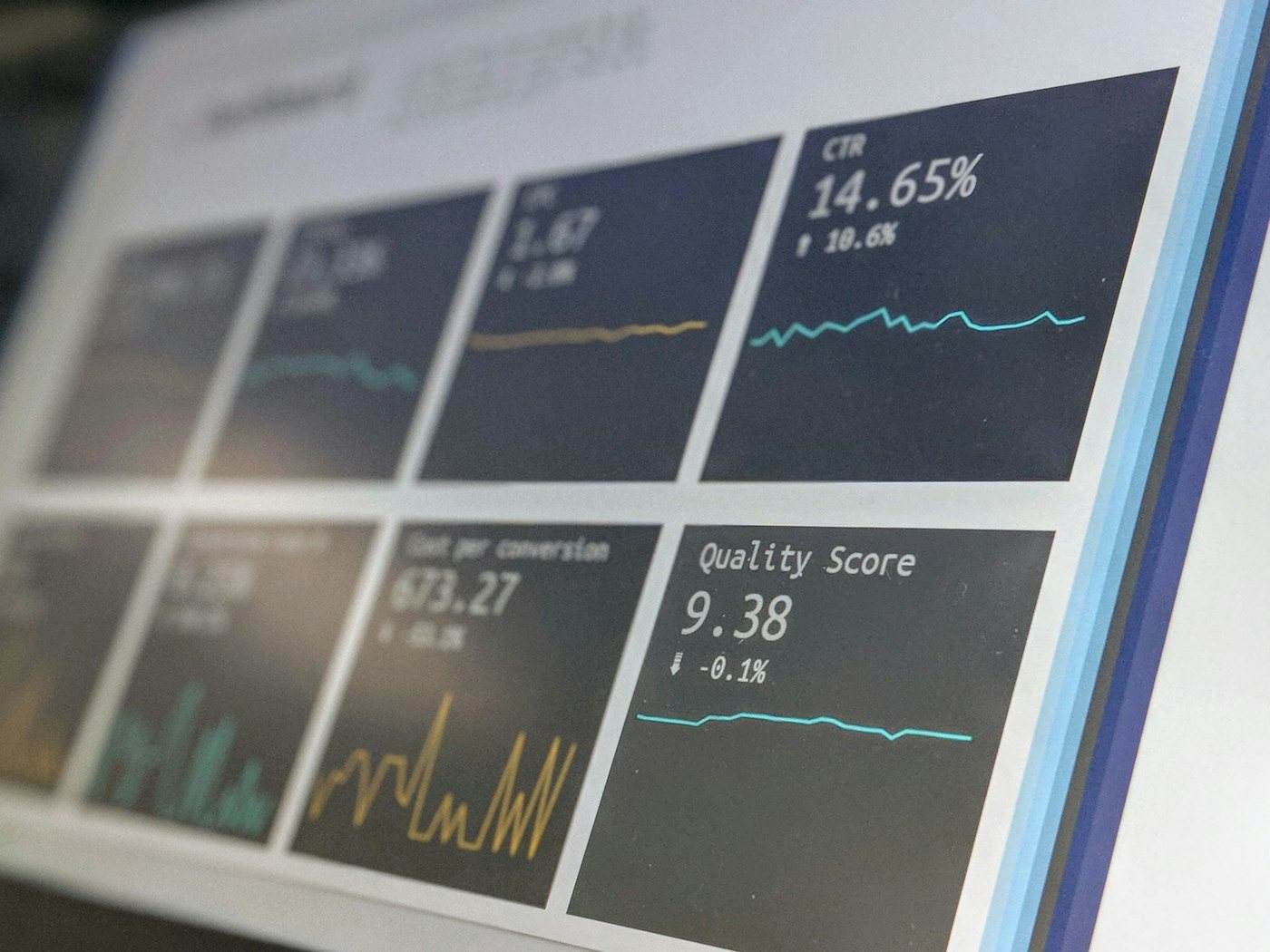 Monitoring screens displaying traffic and conversion analytics